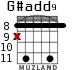G#add9 for guitar - option 4