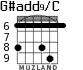 G#add9/C for guitar - option 4