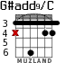G#add9/C for guitar