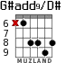 G#add9/D# for guitar - option 2