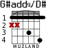 G#add9/D# for guitar - option 1