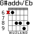 G#add9/Eb for guitar - option 2