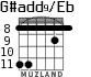 G#add9/Eb for guitar - option 3