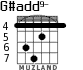 G#add9- for guitar - option 2