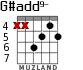 G#add9- for guitar - option 3