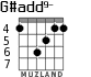 G#add9- for guitar - option 1