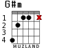 G#m for guitar - option 2