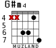 G#m4 for guitar - option 2