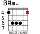 G#m4 for guitar - option 4