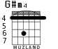 G#m4 for guitar - option 1