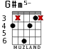 G#m5- for guitar - option 3