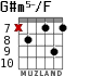 G#m5-/F for guitar - option 6