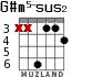 G#m5-sus2 for guitar - option 2