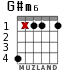 G#m6 for guitar - option 2