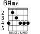 G#m6 for guitar - option 3