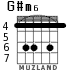 G#m6 for guitar