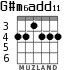 G#m6add11 for guitar - option 2
