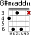 G#m6add11 for guitar - option 3
