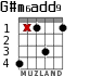 G#m6add9 for guitar