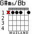 G#m6/Bb for guitar - option 1