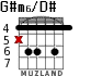 G#m6/D# for guitar - option 3