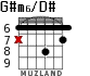 G#m6/D# for guitar - option 4