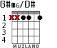 G#m6/D# for guitar - option 1
