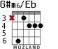 G#m6/Eb for guitar - option 2
