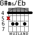 G#m6/Eb for guitar - option 3