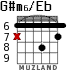 G#m6/Eb for guitar - option 4
