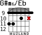G#m6/Eb for guitar - option 5