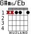 G#m6/Eb for guitar - option 1