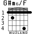 G#m6/F for guitar - option 4