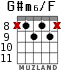 G#m6/F for guitar - option 8