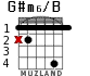 G#m6/B for guitar - option 2