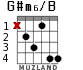 G#m6/B for guitar - option 3