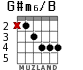 G#m6/B for guitar - option 4