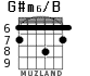 G#m6/B for guitar - option 5