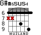 G#m6sus4 for guitar - option 1