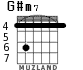 G#m7 for guitar - option 2