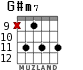 G#m7 for guitar - option 6