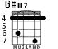 G#m7 for guitar