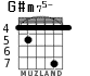G#m75- for guitar - option 5