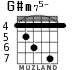 G#m75- for guitar - option 6