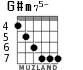 G#m75- for guitar
