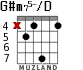 G#m75-/D for guitar - option 3