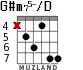 G#m75-/D for guitar - option 5