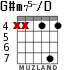 G#m75-/D for guitar - option 6