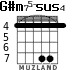 G#m75-sus4 for guitar - option 2