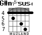 G#m75-sus4 for guitar - option 4